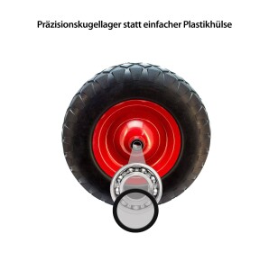 Schubkarrenrad Vollgummi pannensicher mit Achse