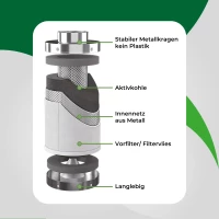 Growfilter 1600m³/h