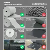 Sichtschutzstreifen 26m x 19cm 750g/m² grau Ral7040