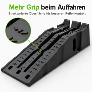 Auffahrrampen 2er-Set bis 5.000 kg – stabile Fahrzeugrampen mit Radstopper, Gummifüßen und profilierter Auffahrfläche