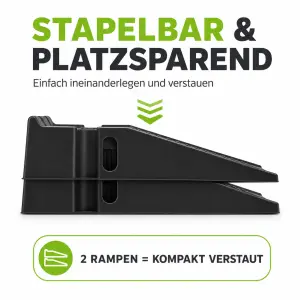 Auffahrrampen 2er-Set bis 5.000 kg – stabile Fahrzeugrampen mit Radstopper, Gummifüßen und profilierter Auffahrfläche