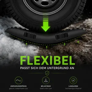 Sandbleche 2er Set 107 x 31 x 6 cm – Recovery Boards mit Tasche für Offroad & Camping