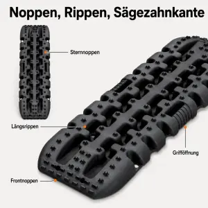 Sandbleche 2er Set 107 x 31 x 6 cm – Recovery Boards mit Tasche für Offroad & Camping