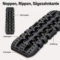 Sandbleche 2er Set 107 x 31 x 6 cm – Recovery Boards mit Tasche für Offroad & Camping