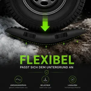 Sandbleche 2er Set 69,5 x 27,5 x 6 cm – Recovery Boards mit Tasche für Offroad & Camping
