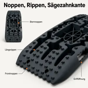 Sandbleche 2er Set 69,5 x 27,5 x 6 cm – Recovery Boards mit Tasche für Offroad & Camping