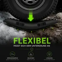 Sandbleche 2er Set 69,5 x 27,5 x 6 cm – Recovery Boards mit Tasche für Offroad & Camping