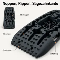 Sandbleche 2er Set 69,5 x 27,5 x 6 cm – Recovery Boards mit Tasche für Offroad & Camping